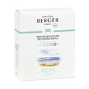 Maison Berger Auto Diffusor Refill Ocean Breeze