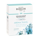 Maison Berger Auto Diffusor Refill Aroma Travel